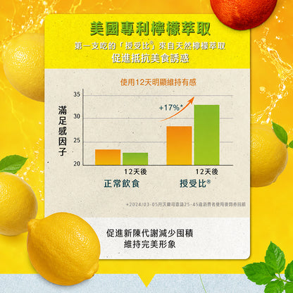 【沃爾司】食事安心-截澱對策膠囊 30顆/盒 專利白腎豆複方 山苦瓜 餐前管理 輕盈生活 應酬大餐