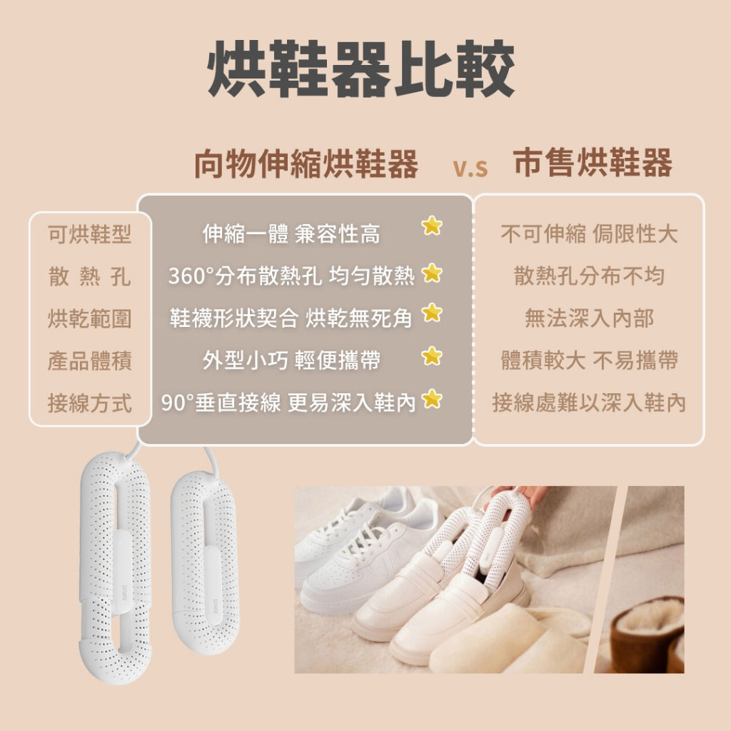 【向物】可伸縮烘鞋器-環 定時線控版 PTC雙核殺菌除臭 360°散熱環流 防火自動斷電 三段定時 伸縮調節