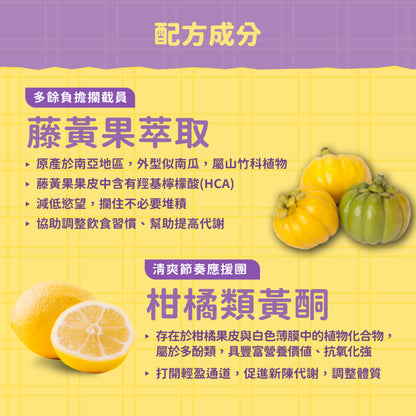 【晶澈】藤黃果享受輕鬆嚼 30包/盒 七大窈窕配方 藤黃果 白腎豆 蘋果醋 全素無添加糖 體重管理