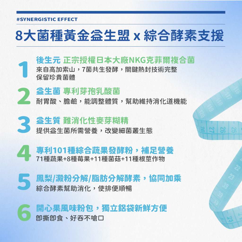 【晶澈】克菲爾酵素複方益生菌 30入/盒 日本專利乳酸菌 後生元 益生菌 綜合酵素 幫助消化 排便順暢