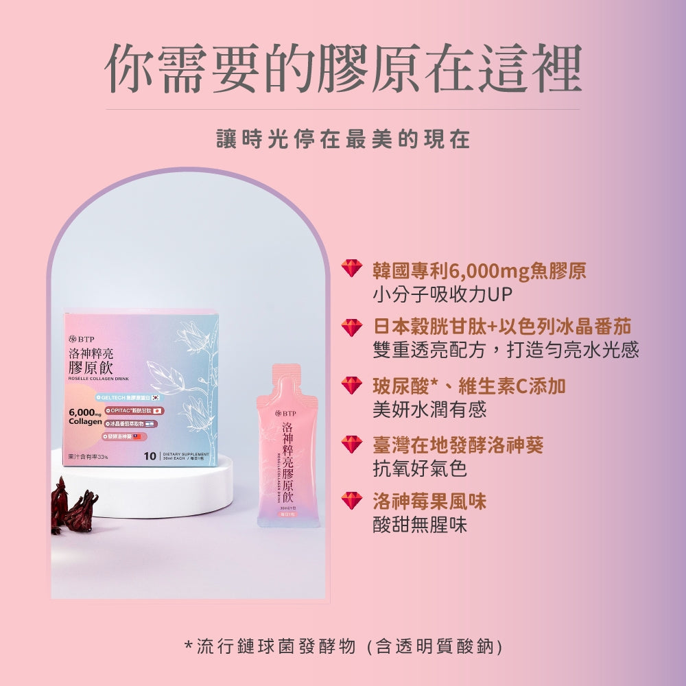 【晶澈】洛神粹亮膠原飲 10包/盒 韓國GelTech 小分子膠原蛋白 日本穀胱甘肽 美妍補給 荔枝風味