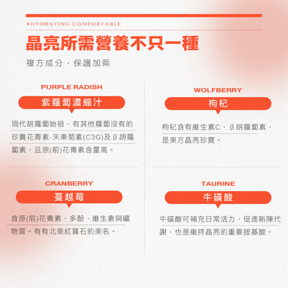 【晶澈】B+葉黃素水感晶亮飲 全素 游離型葉黃素 玻尿酸 花青素 B群 液態好吸收 日常補給 3C隱眼族