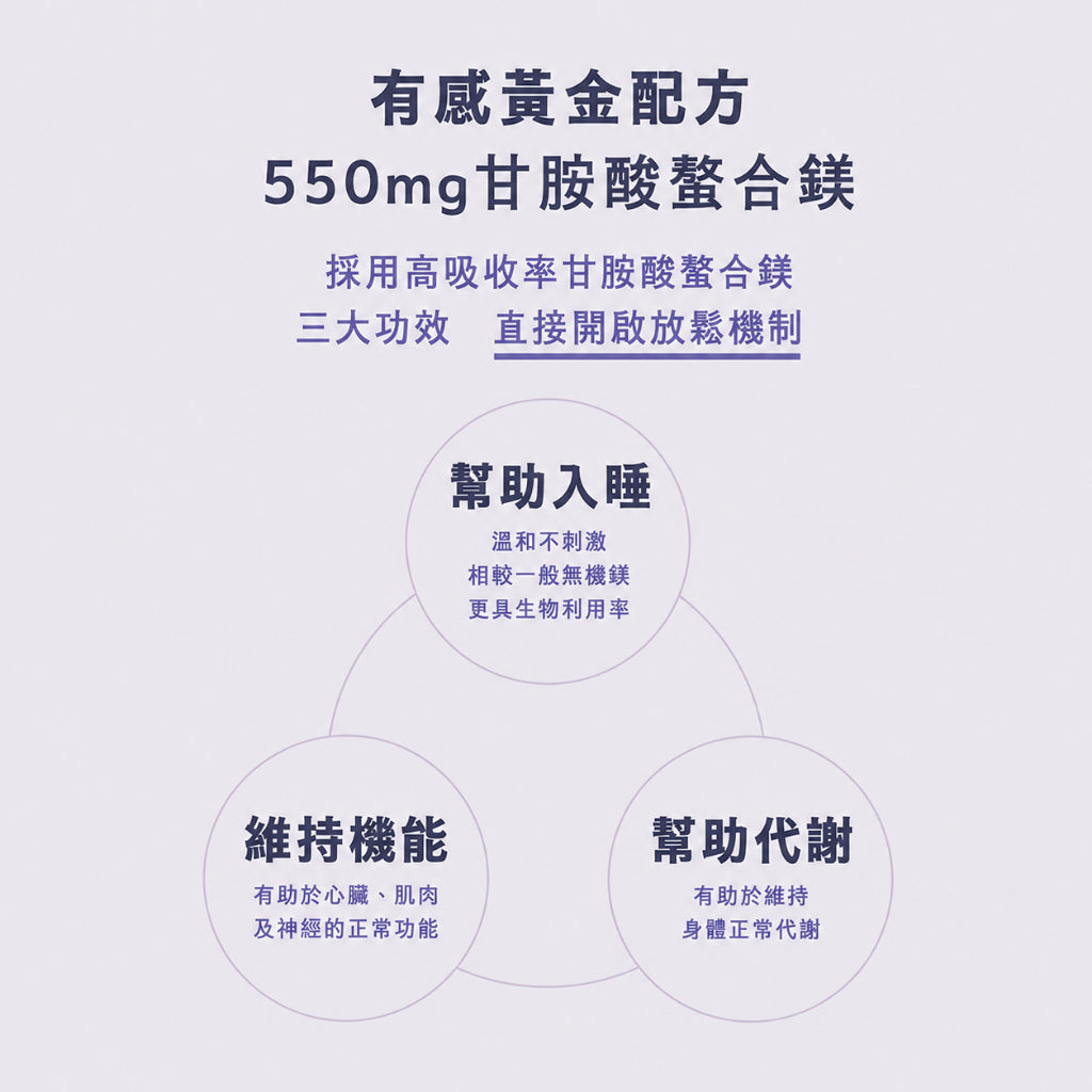 【好葉】舒心鎂膠囊 60粒/袋 甘胺酸螯合鎂配方 舒適放鬆 夜晚好眠 溫和好吸收 睡眠補給 日常補給