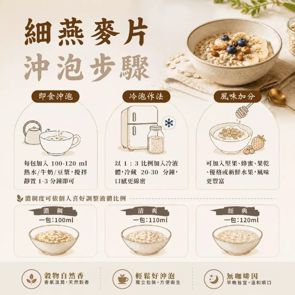 【展榮商號】即食燕麥片隨身包 28g/包 澳洲燕麥 單一原料 即食免煮 全素可食 早餐麥片 隨身包 澳洲製