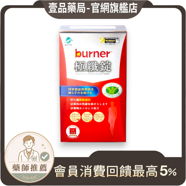 壹品藥局販售的船井生醫burner倍熱極纖錠，為國家認證不易形成體脂肪的健康食品，盒裝設計。